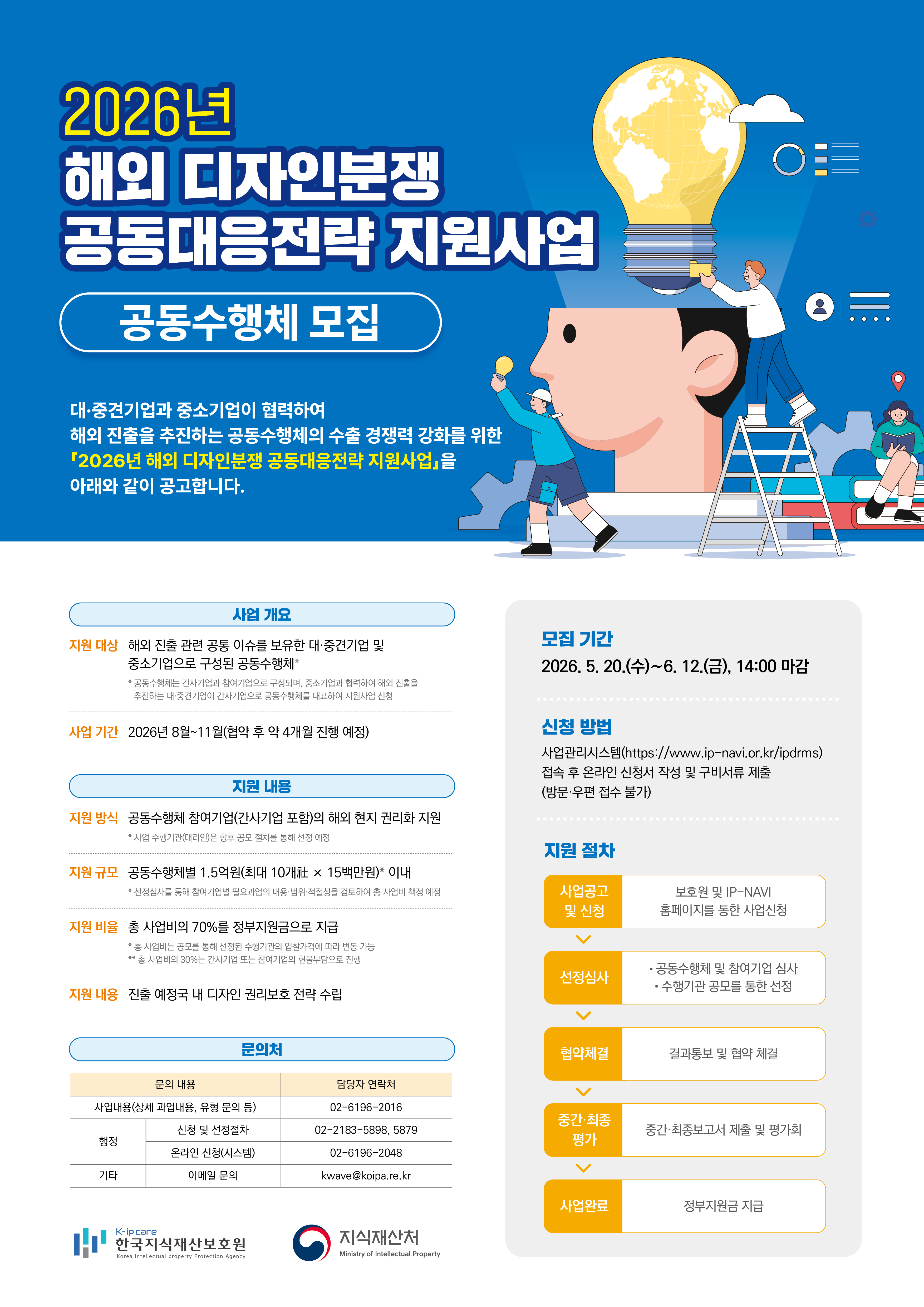2026년 해외 디자인분쟁 공동대응전략 지원사업 공동수행체 모집 공고 웹포스터.jpg
