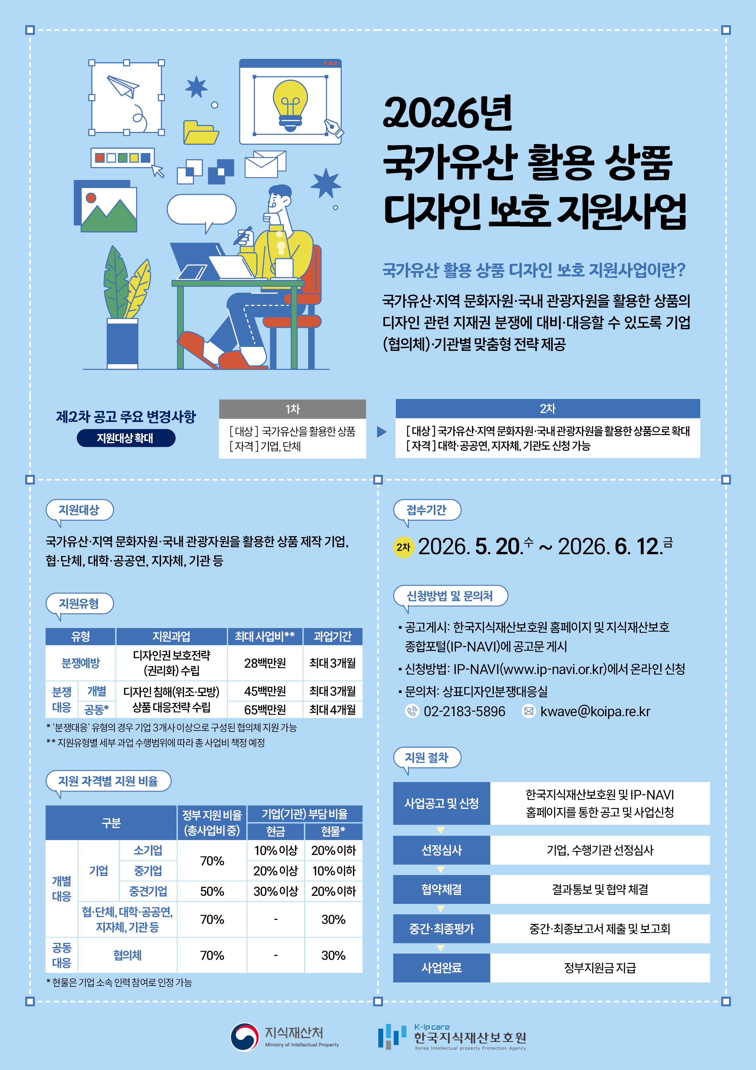 ★ 2026년 국가유산 활용 상품 디자인 보호 지원사업 2차 공고 웹포스터.jpg