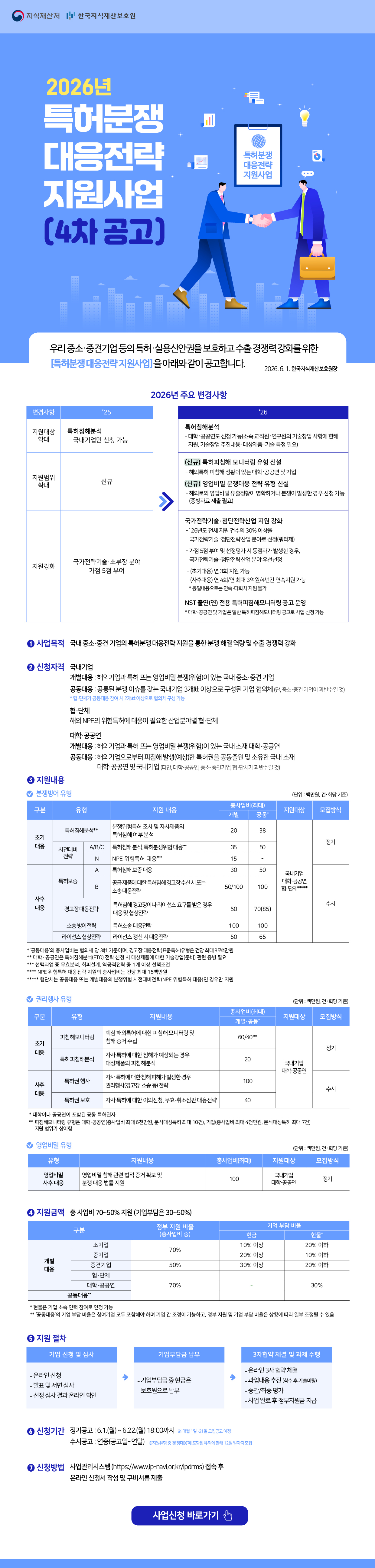 2026 특허분쟁 대응전략 지원사업 4차 공고 포스터_일반.jpg
