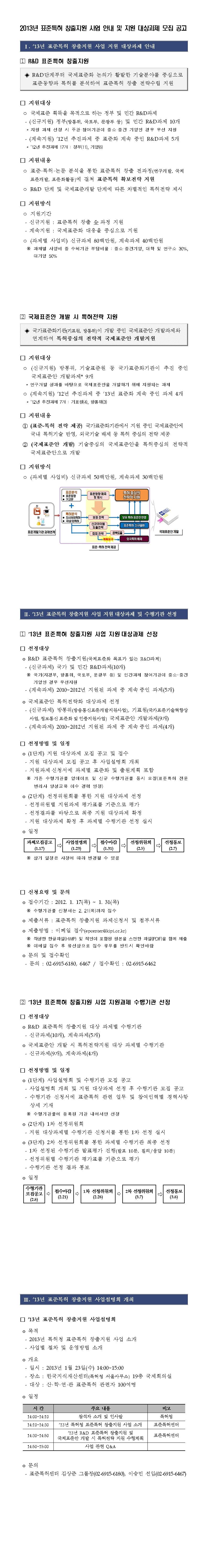 2013년 표준특허 창출지원 사업 안내 및 지원 대상과제 모집 공고
