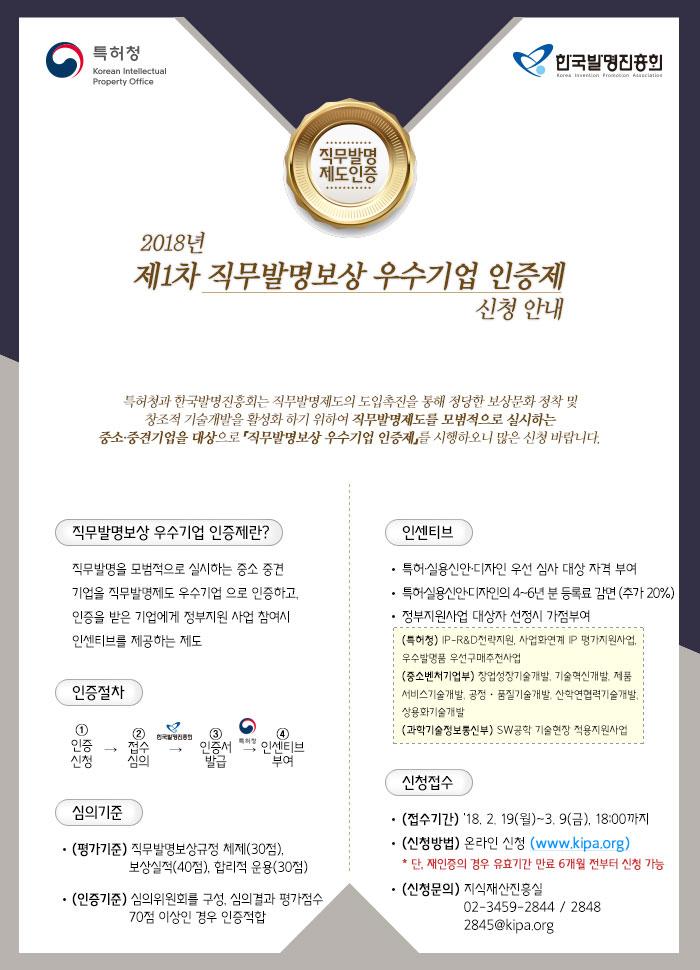 직무발명보상 우수기업 인증제