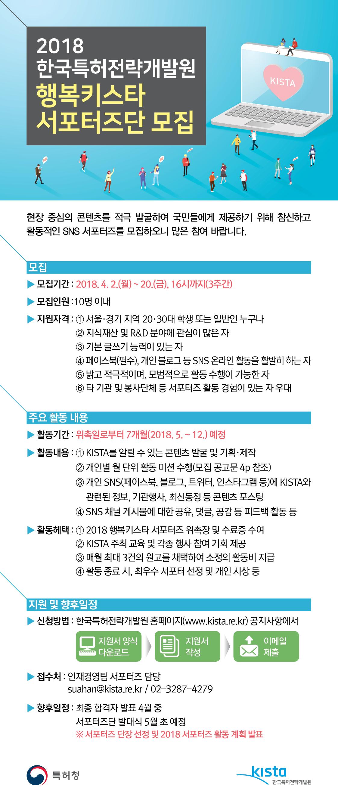 2018 행복키스타 서포터즈단 모집